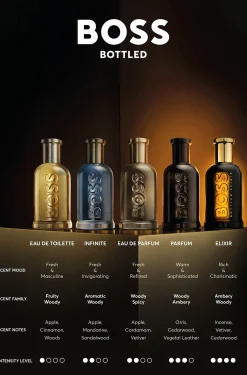 BOSS Bottled Elixir eau de parfum 50ml