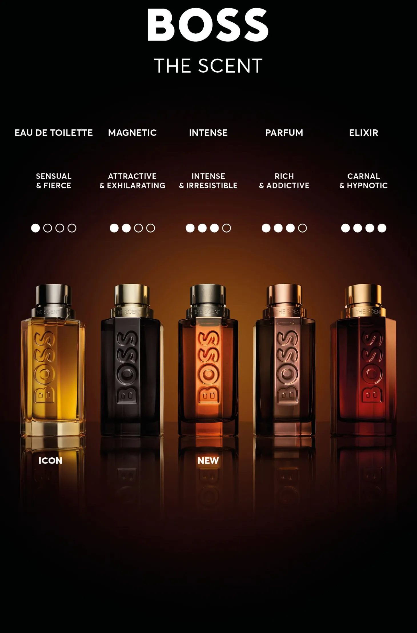 BOSS The Scent Eau de Parfum Intense 100ml