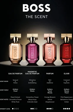 BOSS The Scent eau de parfum 50ml