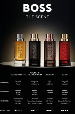 BOSS The Scent eau de toilette 200ml