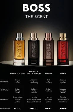 BOSS The Scent Magnetic eau de parfum 50ml