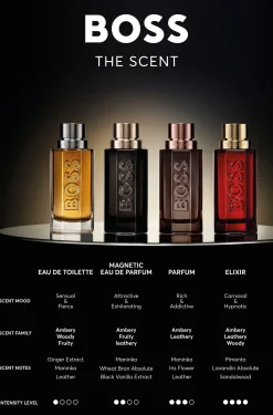 BOSS The Scent parfum 100ml